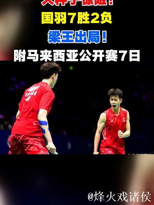 马来西亚羽毛球公开赛：国羽7胜2负 “梁王”意外落败