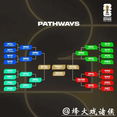 世界杯外围下注资金管理与分配技巧