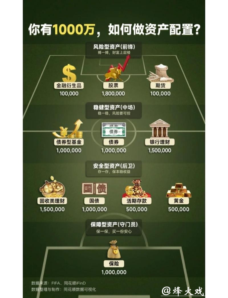 世界杯外围下注资金管理与分配技巧