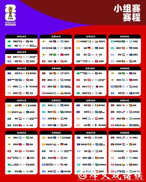 2026世界杯投注：经典案例与成功秘诀