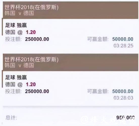 世界杯买球：投注市场的热门与冷门